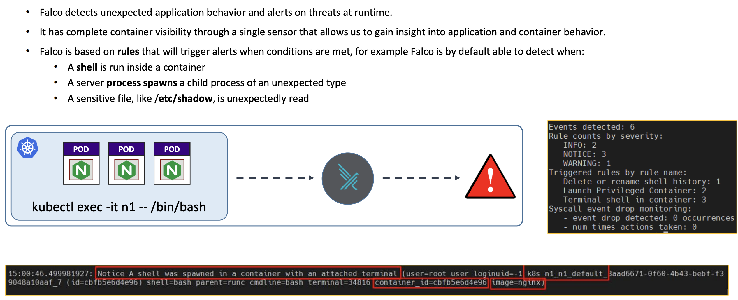 DevSecOps-16