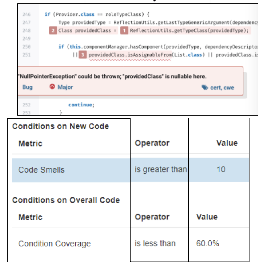 DevSecOps-4