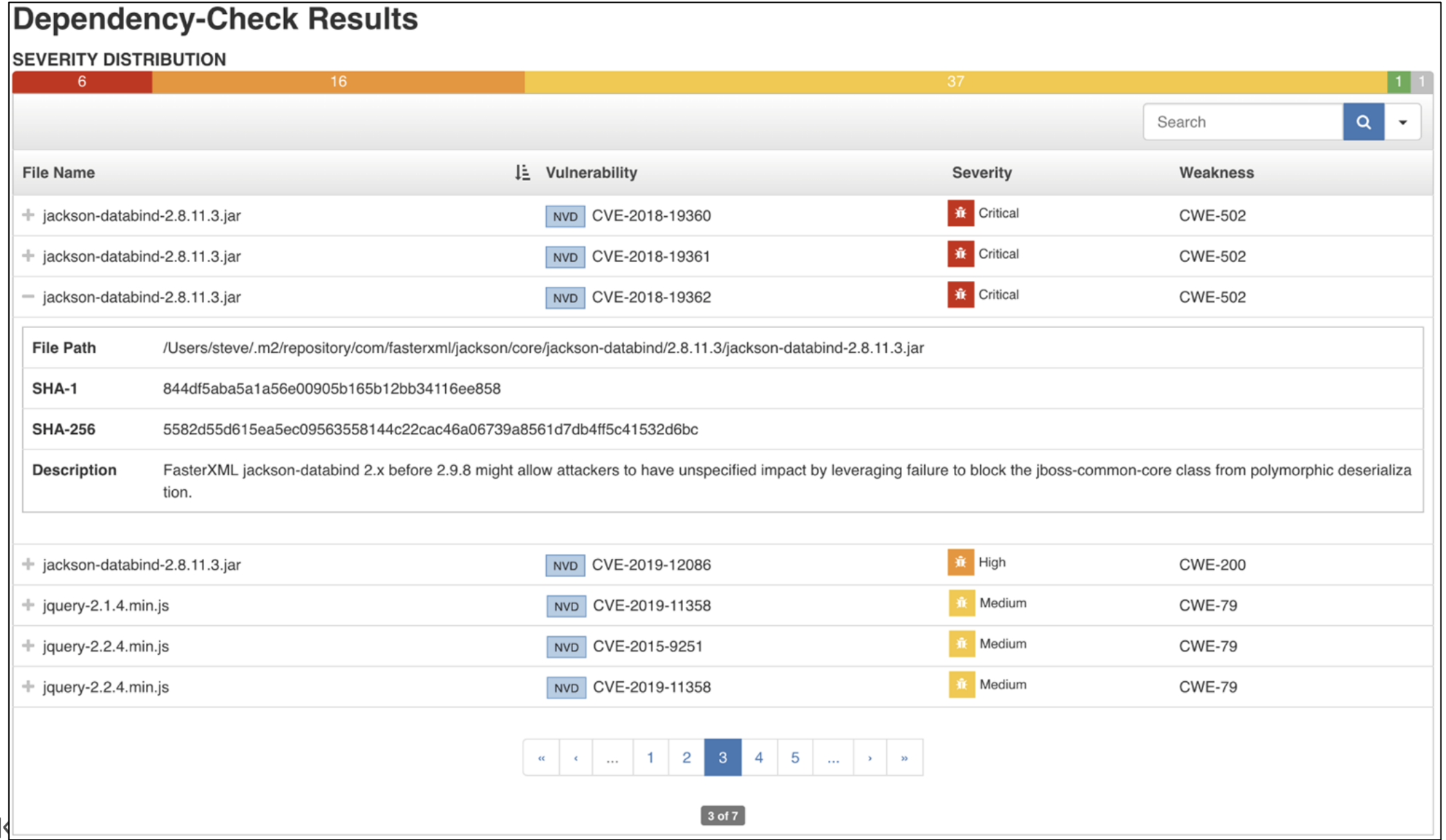 DevSecOps-6